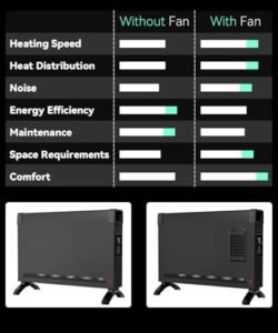 BREEZEHEAT 1500-w space heater, product image 7